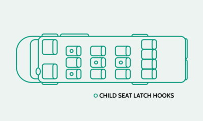 Top-down seating diagram of the 15-passenger Mercedes Sprinter 2500 showing five rows of seats with child seat latch hooks